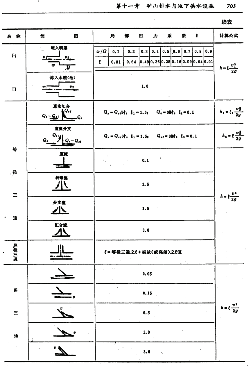 局部截取_20260524_224758